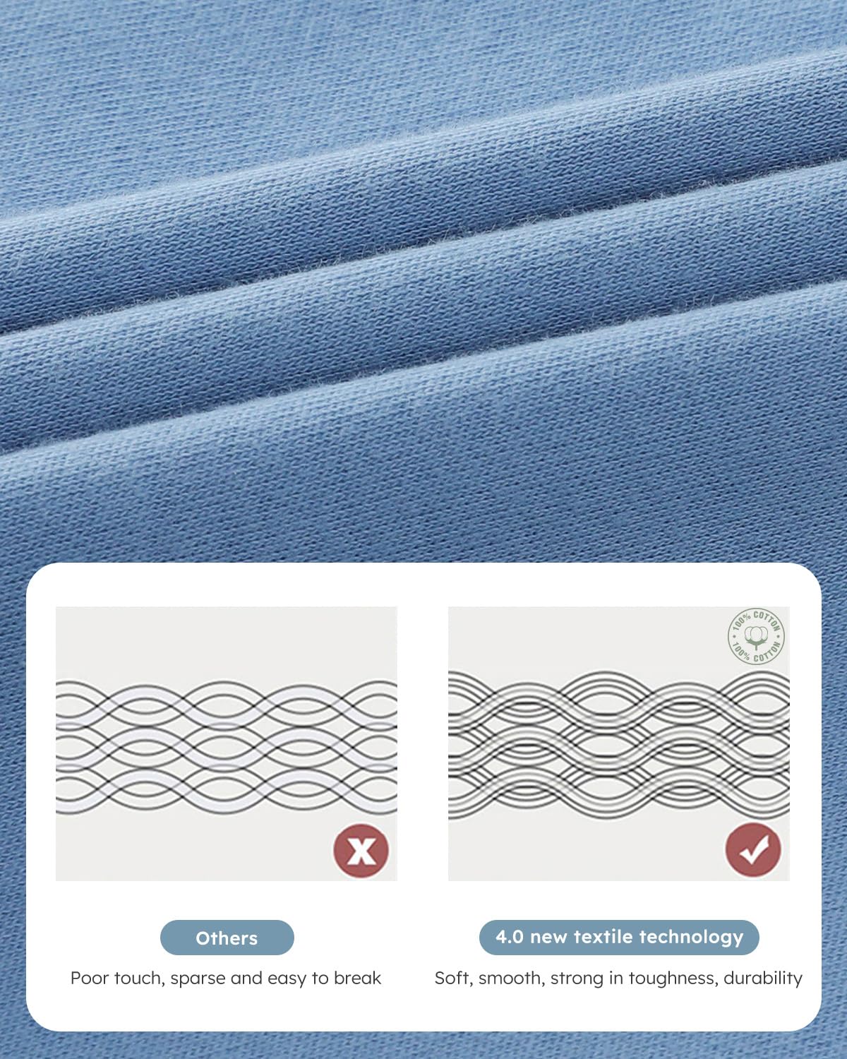 Yoofoss sleep sack 3-pack in colors for easy styling and daily use