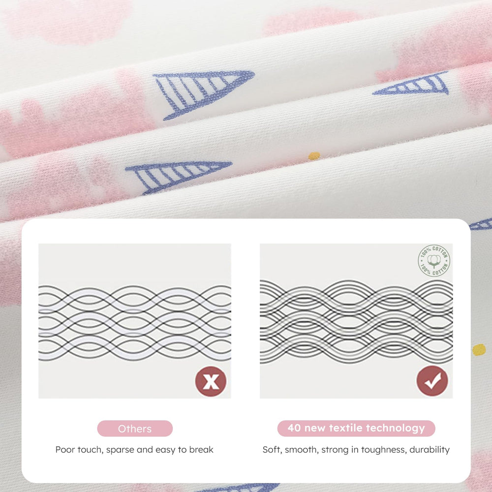 Yoofoss 3-pack shows versatile color options for baby boys and girls.