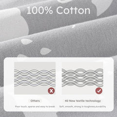 Yoofoss sleep sack interior zipper guard protects delicate skin during changes.