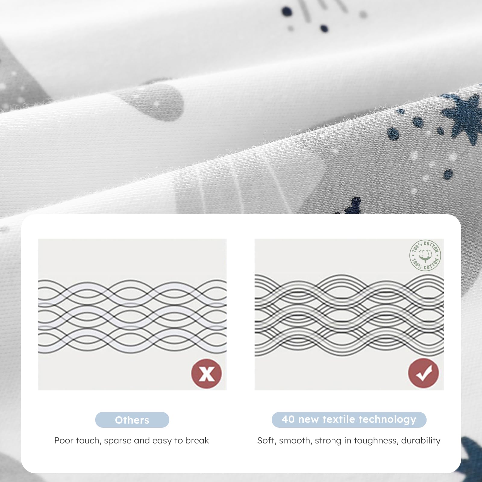 Yoofoss size range 0-24 months helps you pick size.