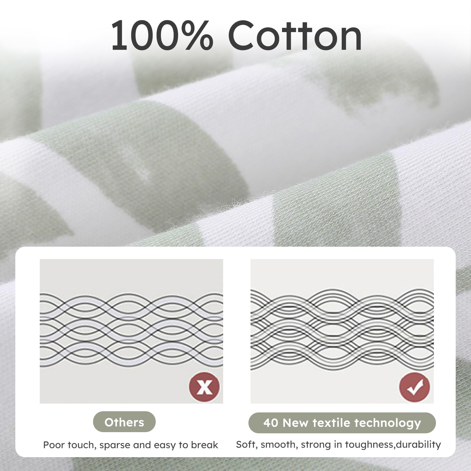Yoofoss easy-use design helps busy parents wrap in three steps.