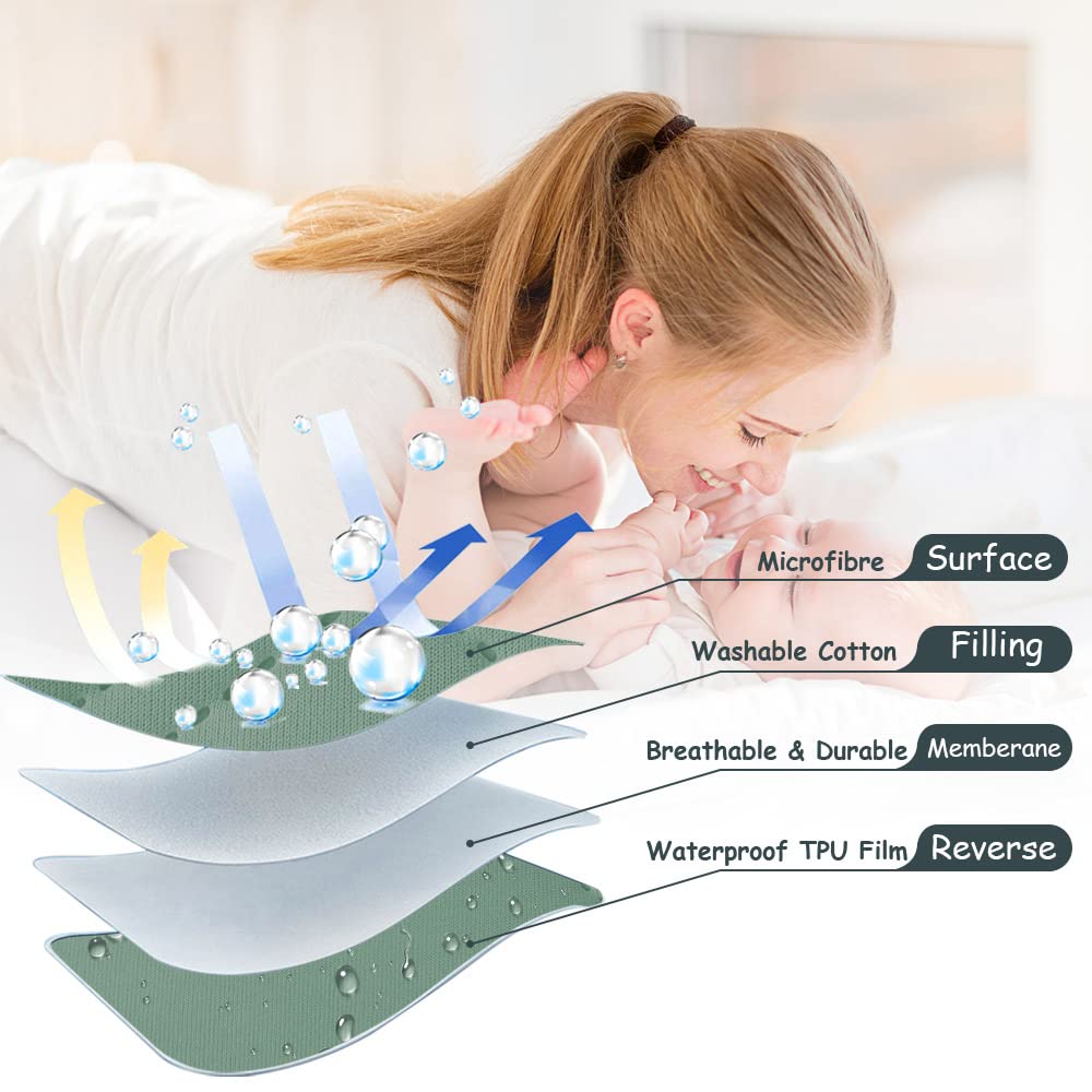 Yoofoss breathable quilted crib pad helps regulate sleeping temperature