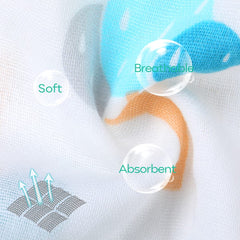Yoofoss burp cloths shown as bibs and wipes for babies.