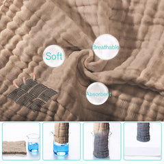 Yoofoss muslin burp cloths absorbent layer in action catching drool