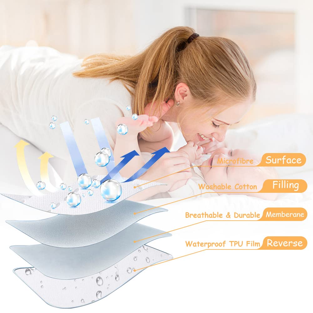 Yoofoss OEKO-TEX certified tag for fabric safety