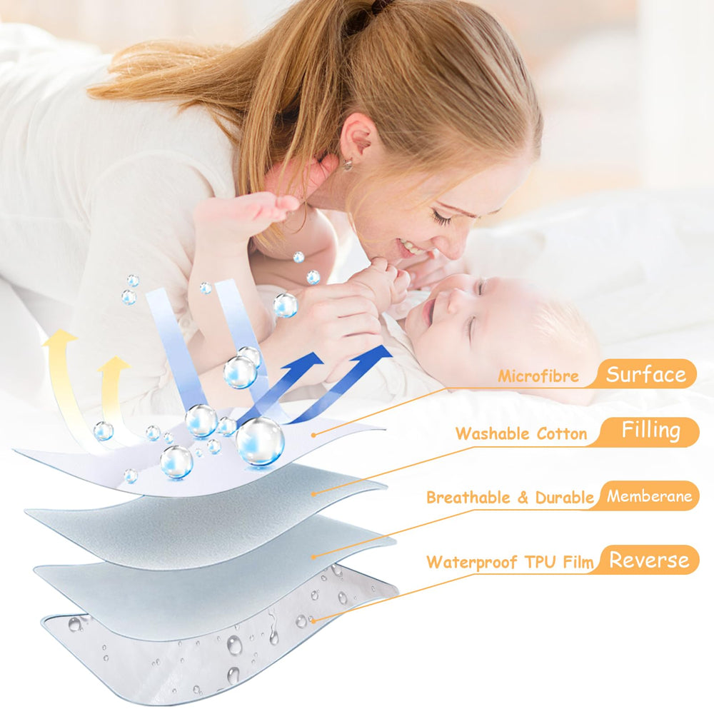 Yoofoss OEKO-TEX certified cover for safe baby gear use.