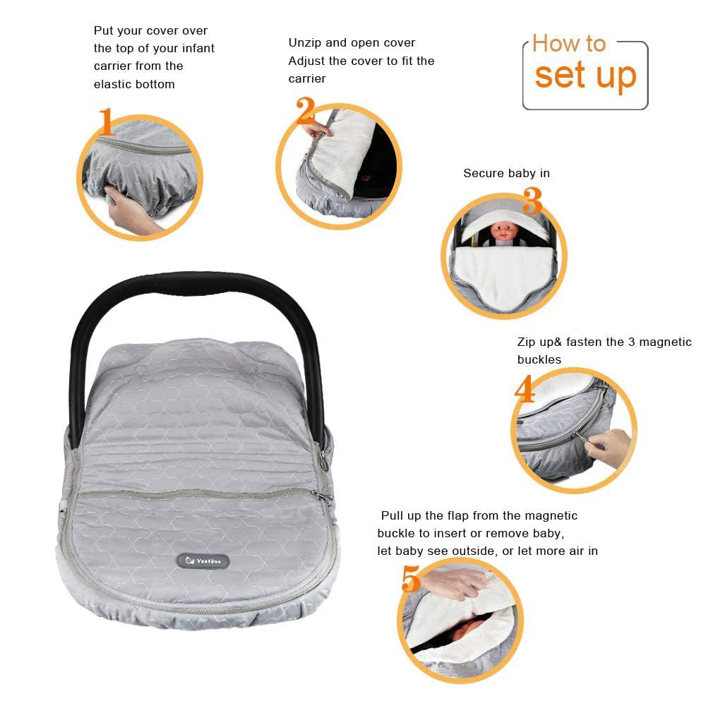 Yoofoss patent design demonstrates easy securement without removing the cover