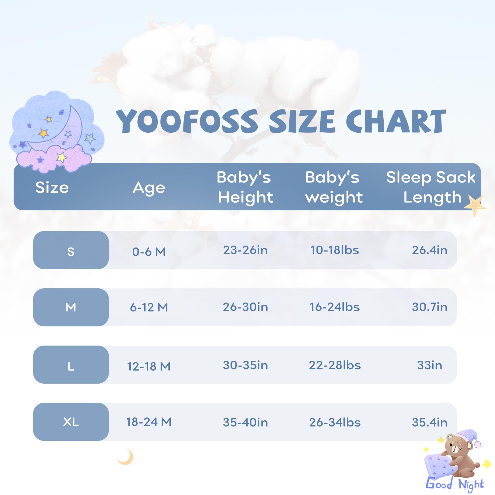 Yoofoss sleep sack with 2-way zipper for easy changes