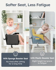 Compact Yoofoss booster seat fits most dining chairs for versatile use.