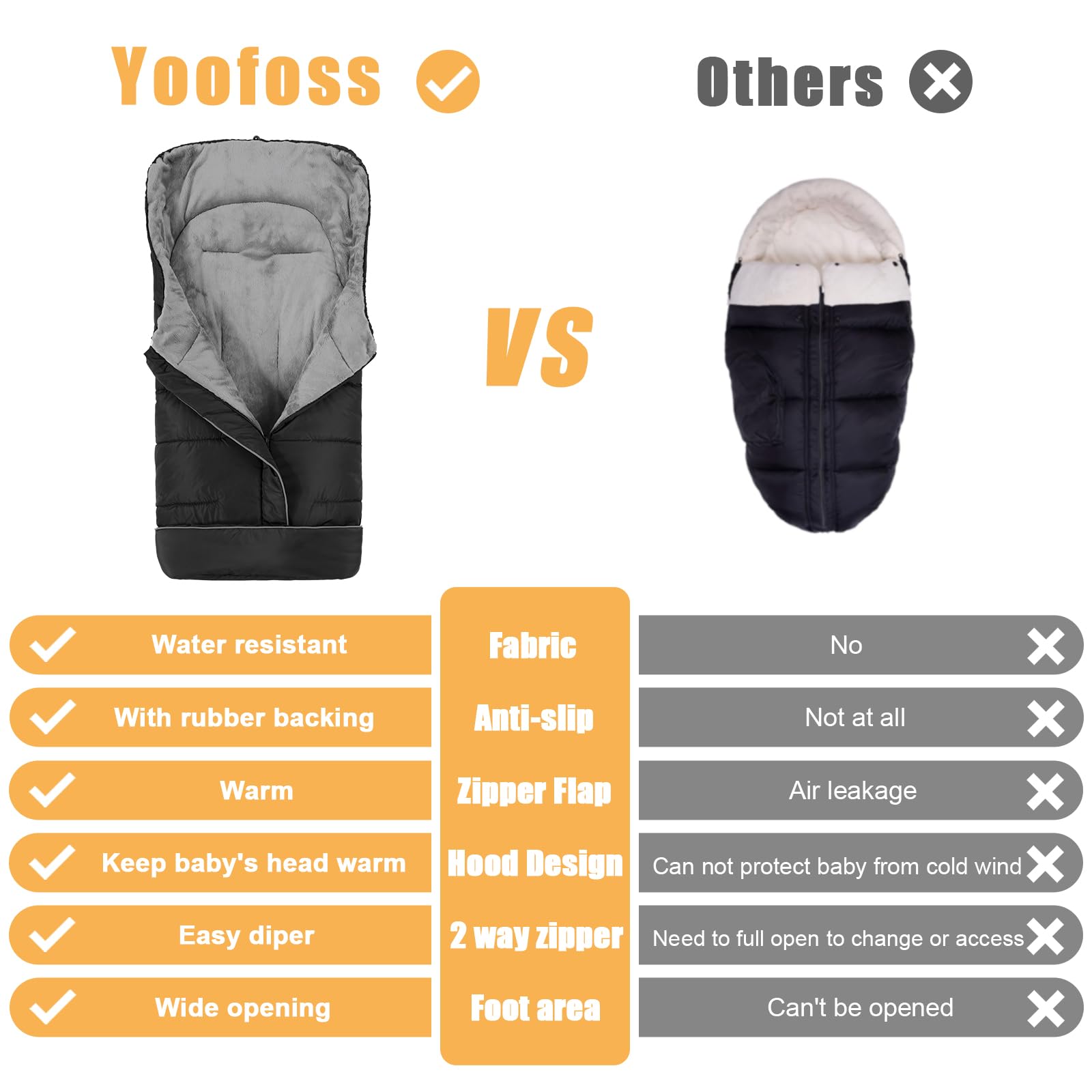 Yoofoss top pockets store toys and essentials within reach.