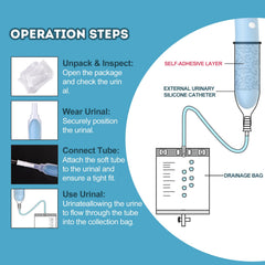 YOOGUSTO silicone external catheter with self-adhesive layer for secure placement without tape.