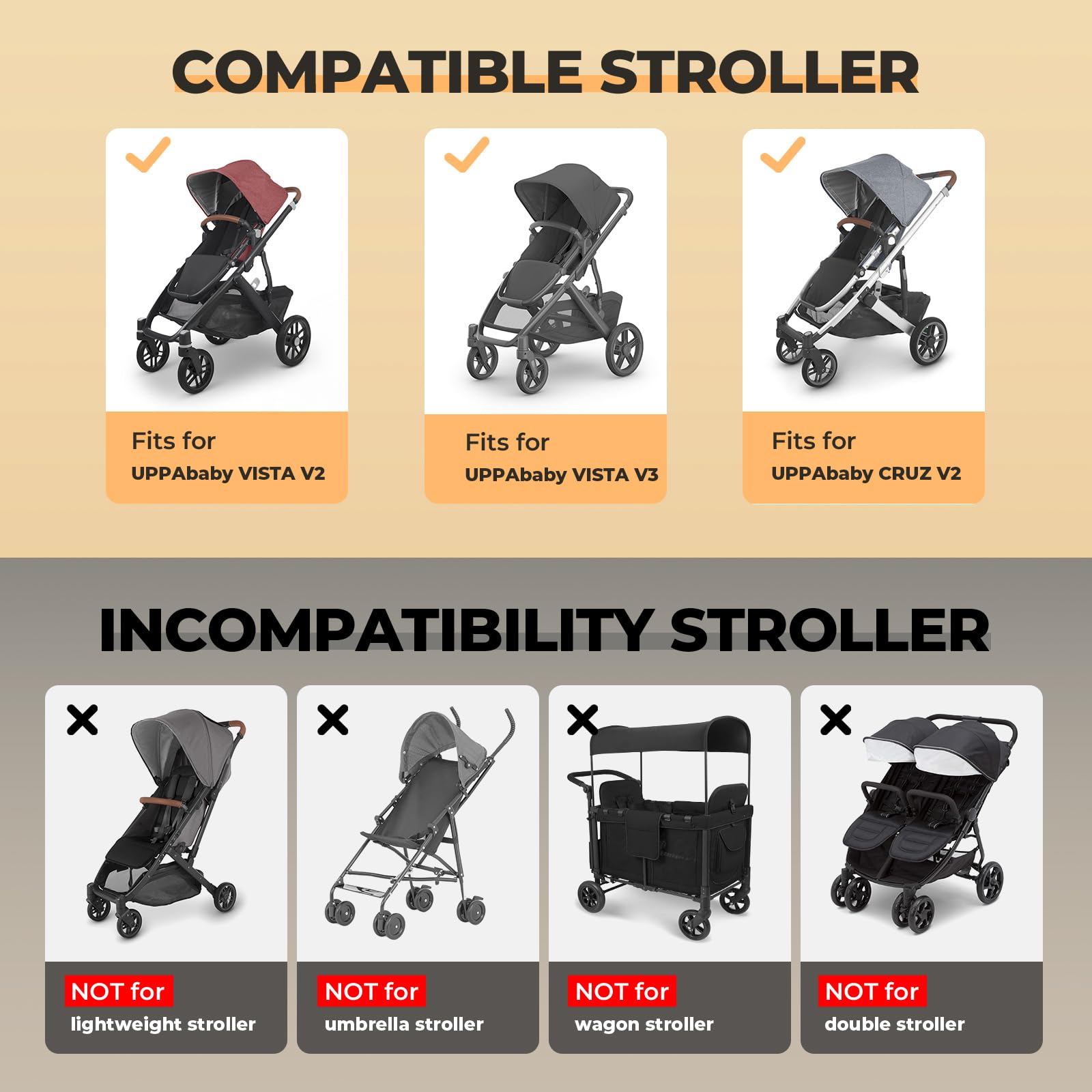 YOREPEK stroller bag scratch-resistant bottom protects on rough grounds.