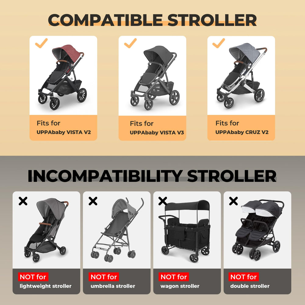 YOREPEK stroller bag scratch-resistant bottom protects on rough grounds.