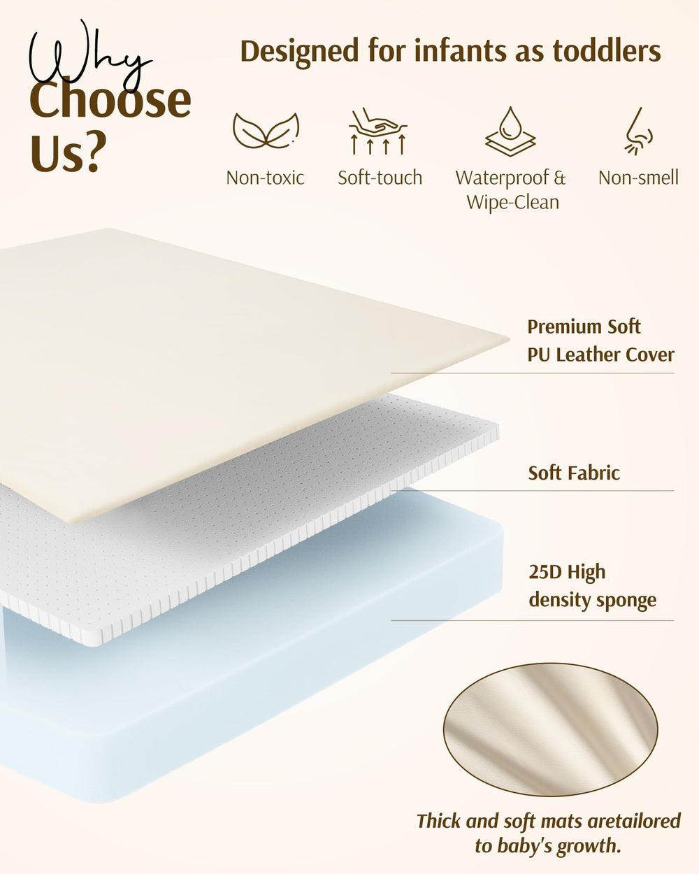 YOSING waterproof play mat resists spills and wipes clean