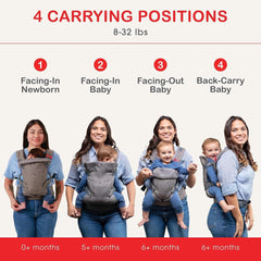 YOU+ME ergonomic-positions-front-facing-in-back enable four carries as baby grows.