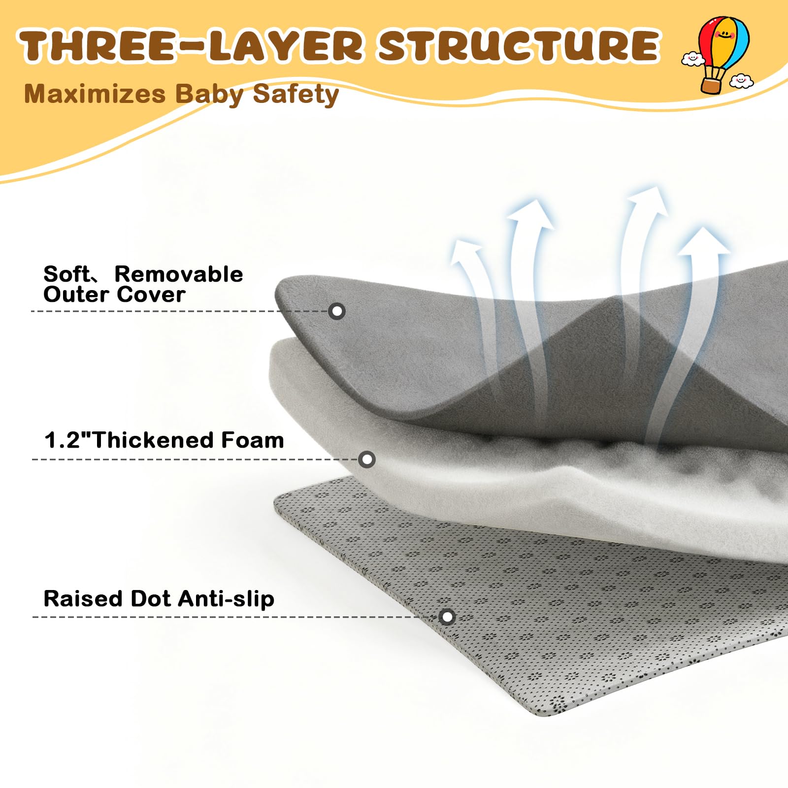 Yozoia Baby Play Mat includes carry strap for easy storage and outings