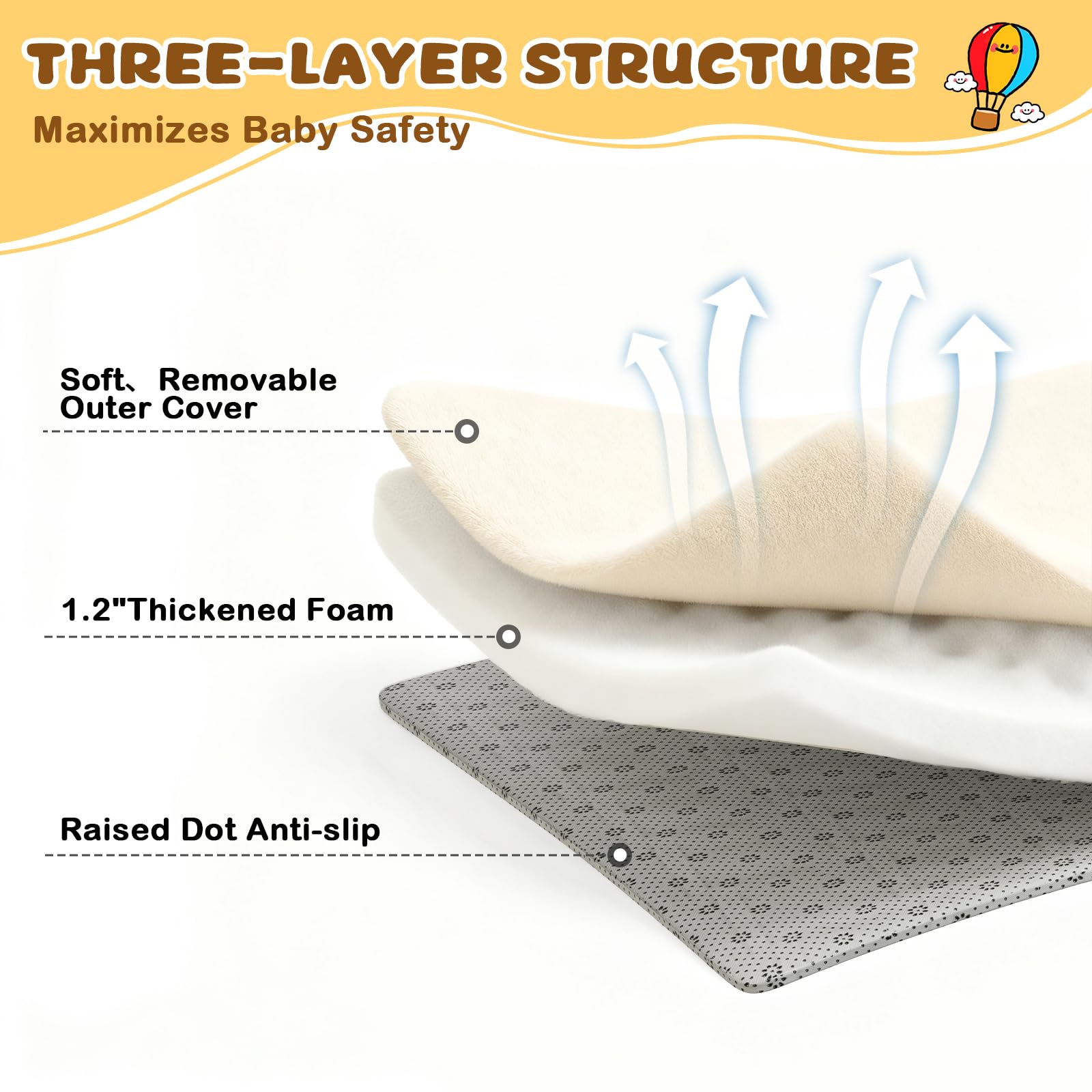 Yozoia Thick Baby Play Mat foam detail showing 1.2-inch thickness for soft landings.