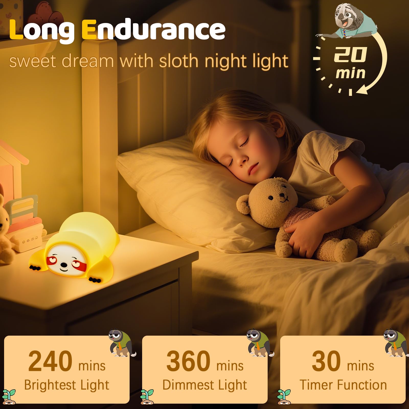YR YRHH-PET rechargeable LED night light with three dimmable levels