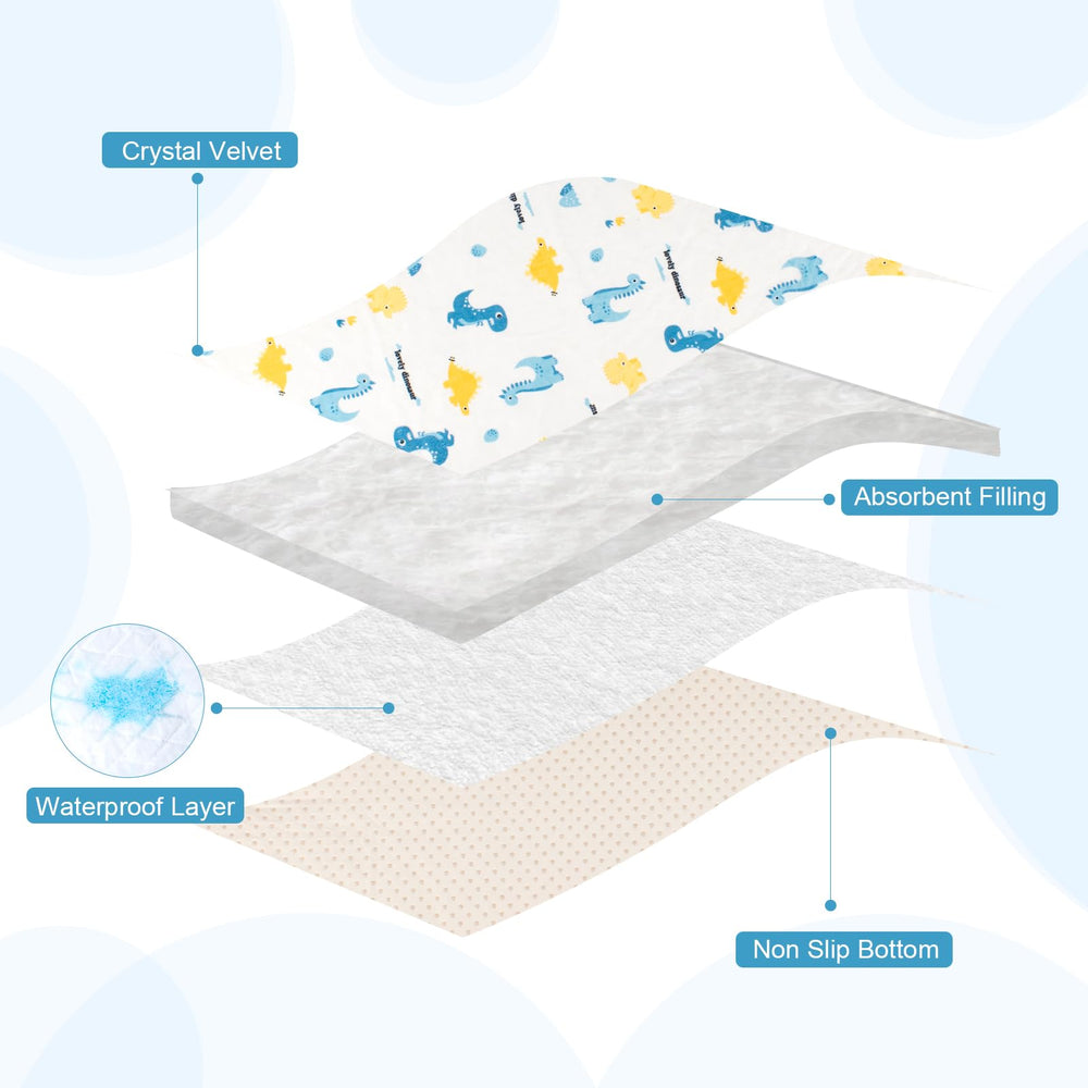 YSSPPOY Peanut Changing Pad Cover features waterproof layer for table protection