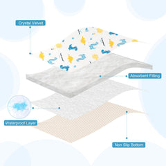 YSSPPOY Peanut Changing Pad Cover features waterproof layer for table protection