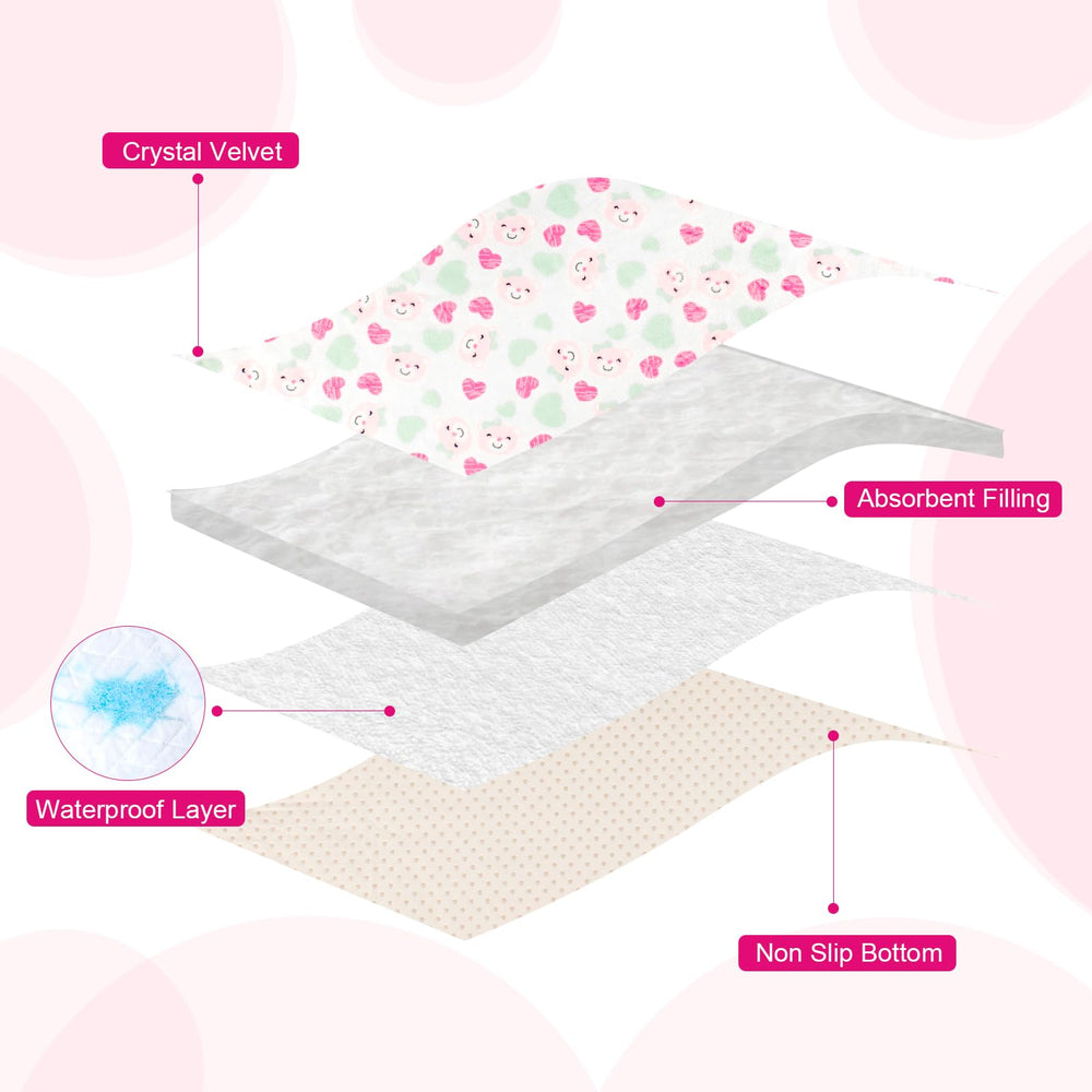 YSSPPOY peanut pad cover features a waterproof layer protecting your changing surface.