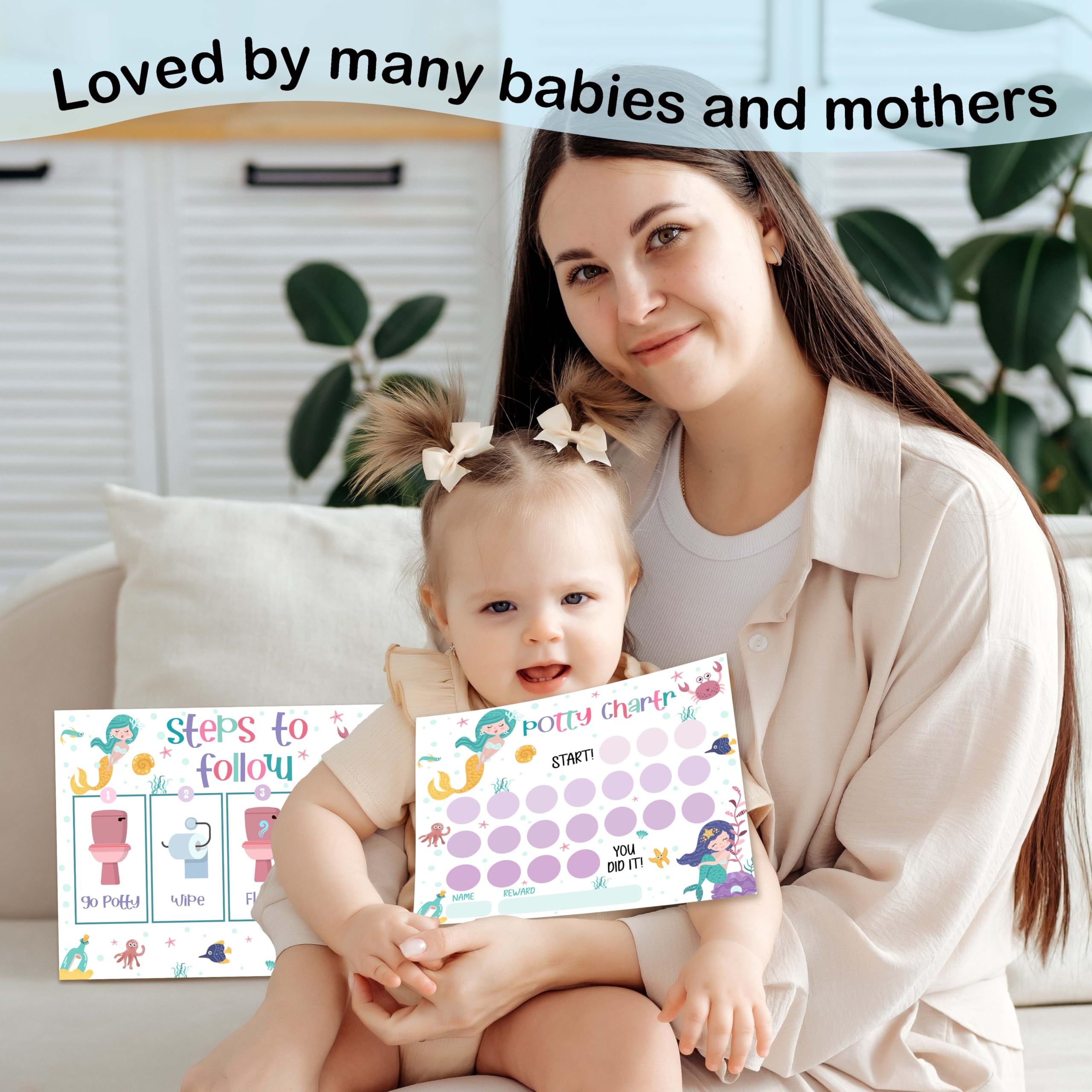 YSTEP Mermaid chart printed on bright coated paper for durable use.