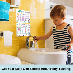 YSTEP Mermaid routine card guides toddlers through potty steps clearly.