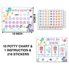 YSTEP Mermaid 216 round stickers boost motivation during potty training.