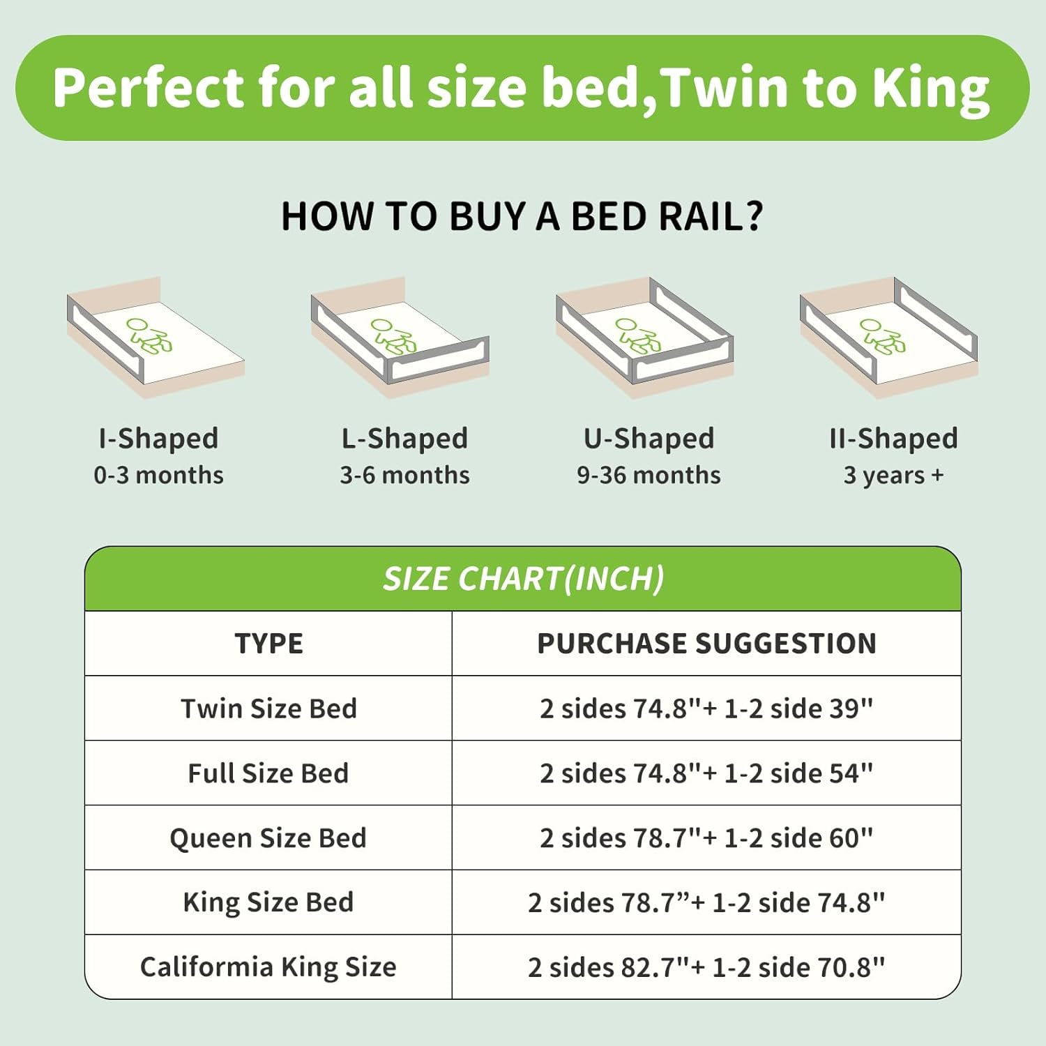 yulongtengfei bed rail guard 54-inch fits standard queen-size setups and reduces gaps