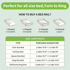 yulongtengfei bed rail guard 54-inch fits standard queen-size setups and reduces gaps