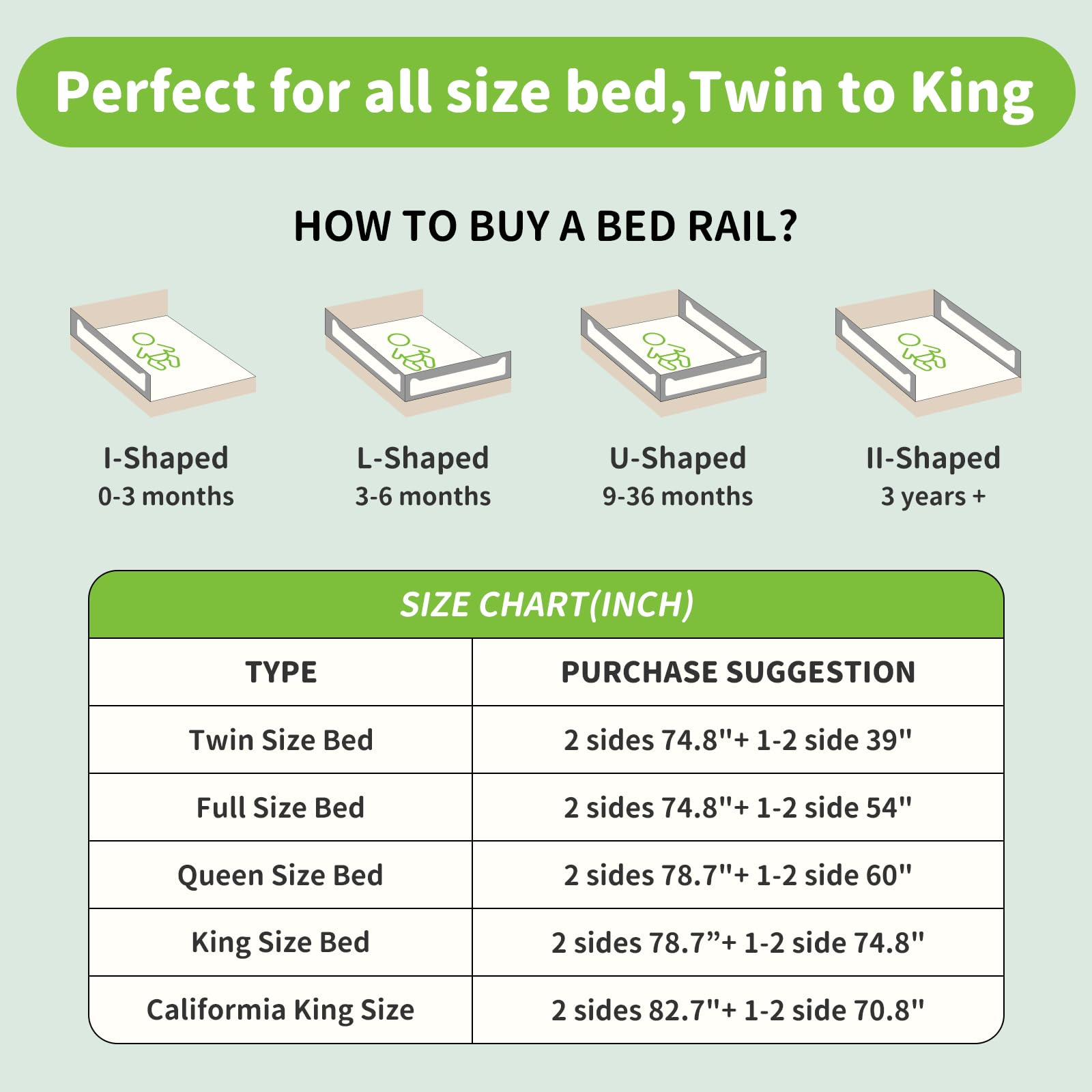 Yulongtengfei twin bed rail fit for embedded, flat, or slatted beds.