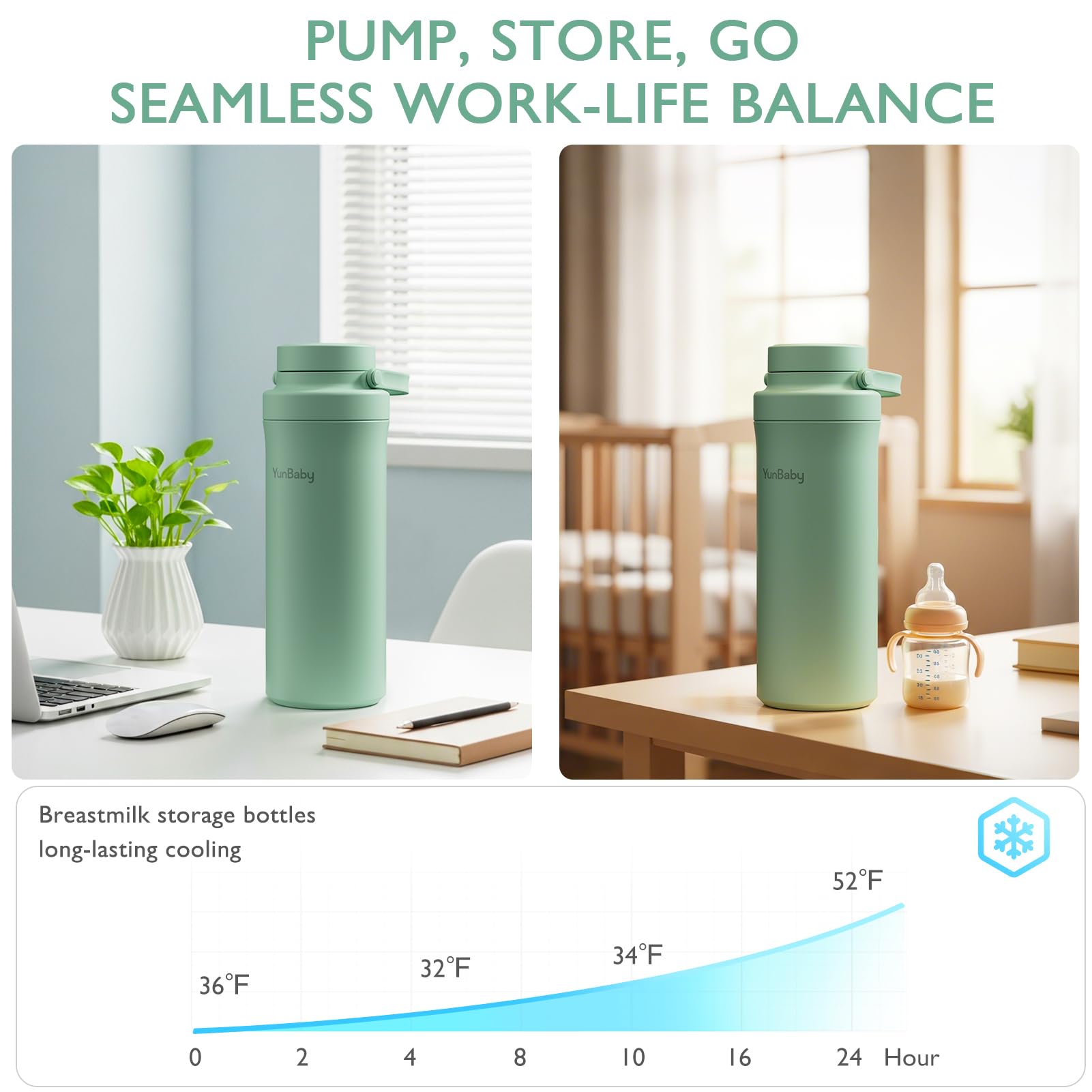 Travel setup shows leakproof performance and extra storage for outings.