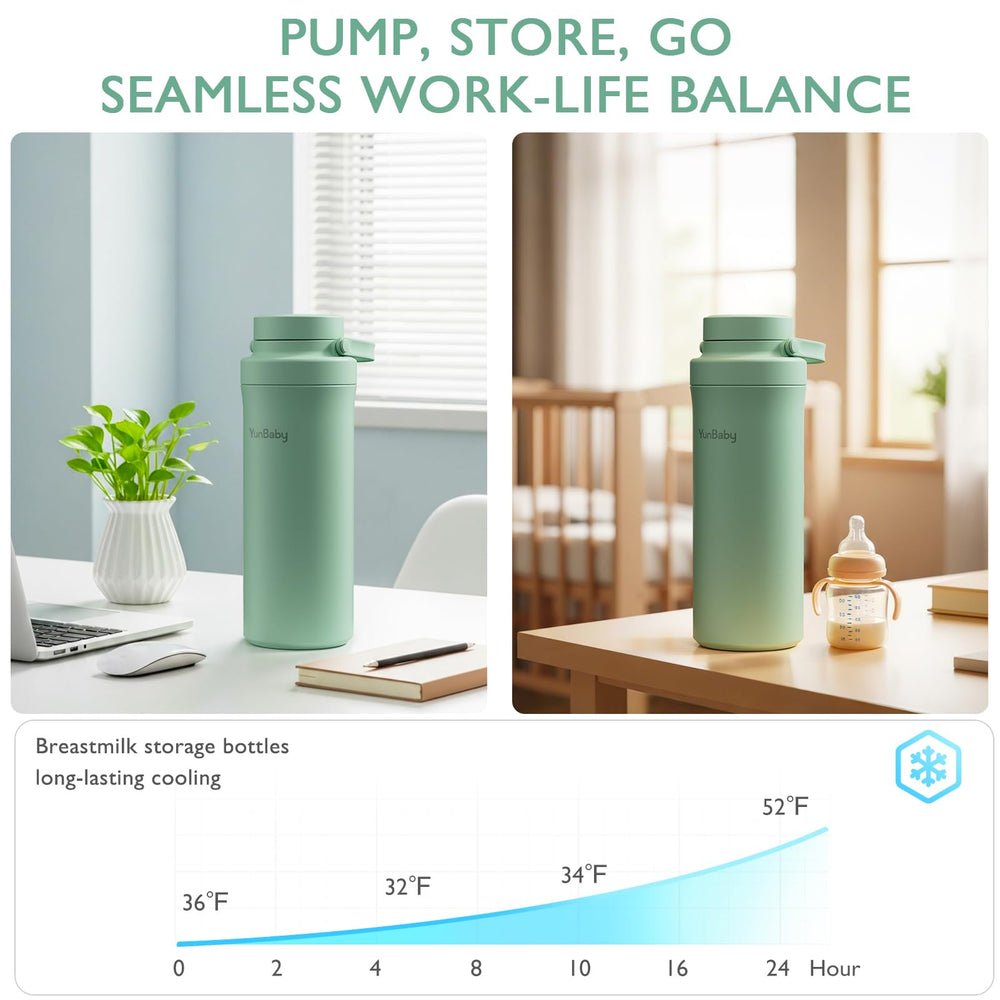 Travel setup shows leakproof performance and extra storage for outings.