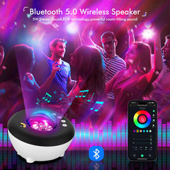 App control of YunLone Galaxy Projector for customized scenes