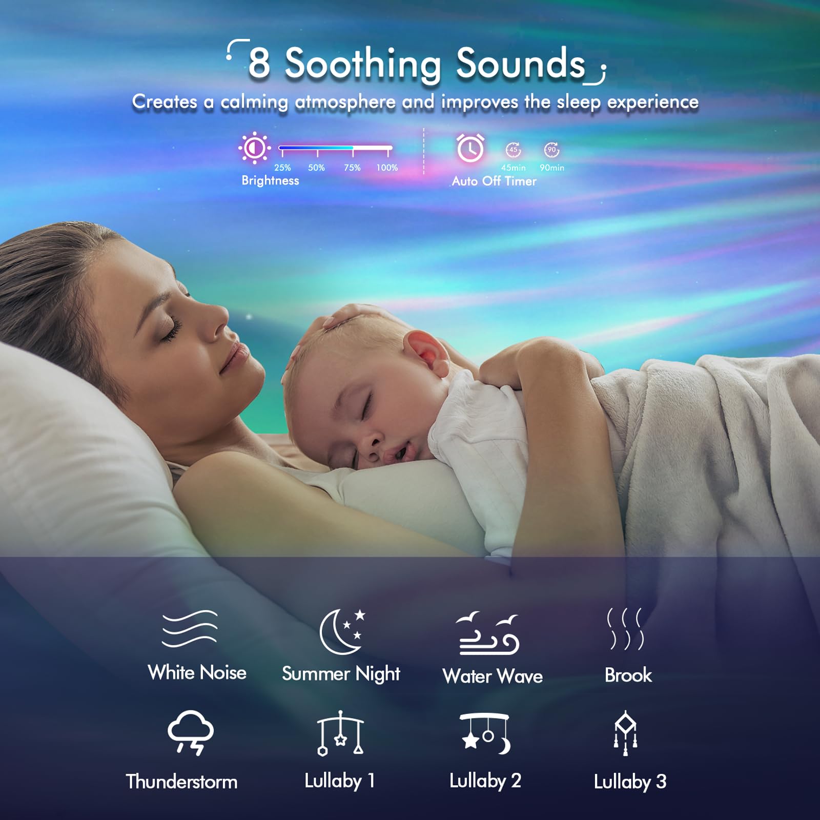 IR remote and easy night-light control on YunLone projector
