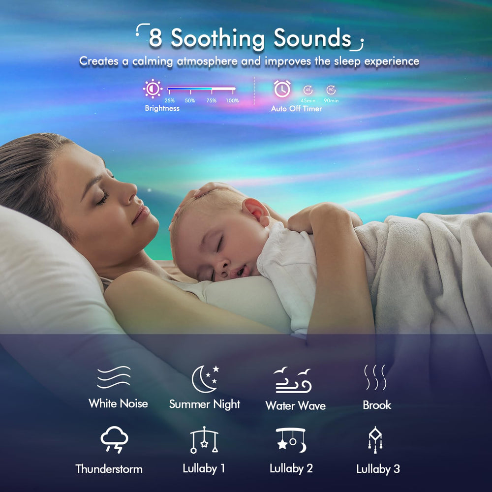 IR remote and easy night-light control on YunLone projector