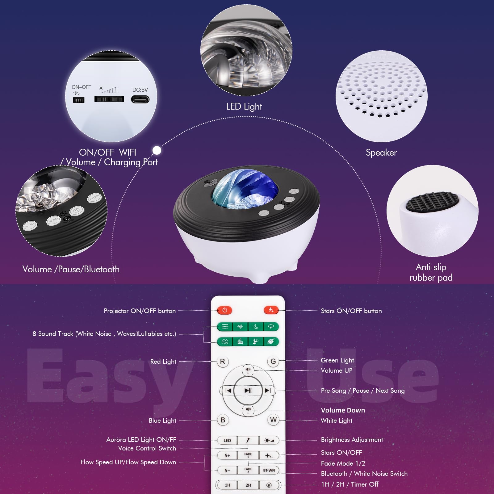 White noise feature on YunLone Galaxy Projector aids calmer routines