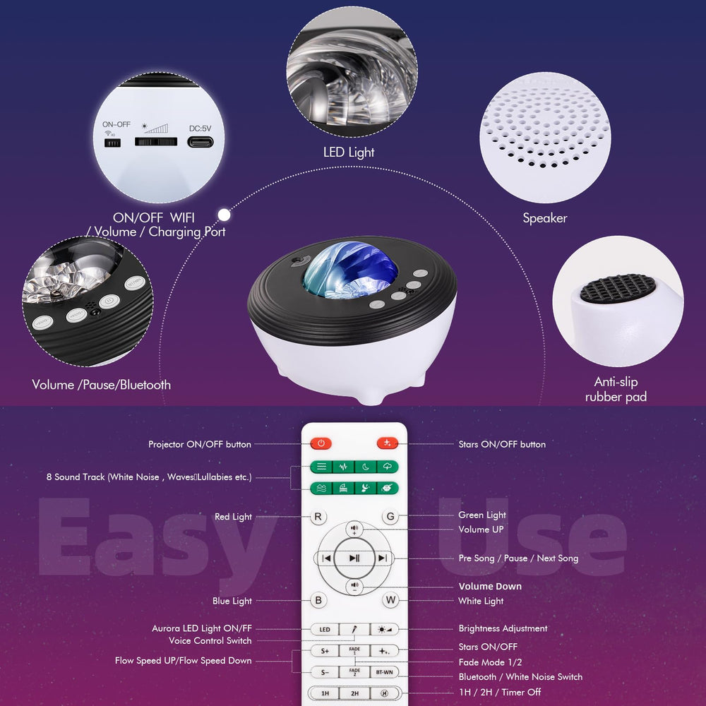 White noise feature on YunLone Galaxy Projector aids calmer routines