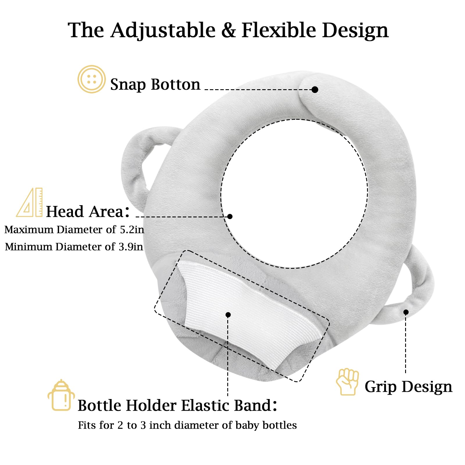 YURRLFUA parent-held feeding support keeps hands free and relaxed.