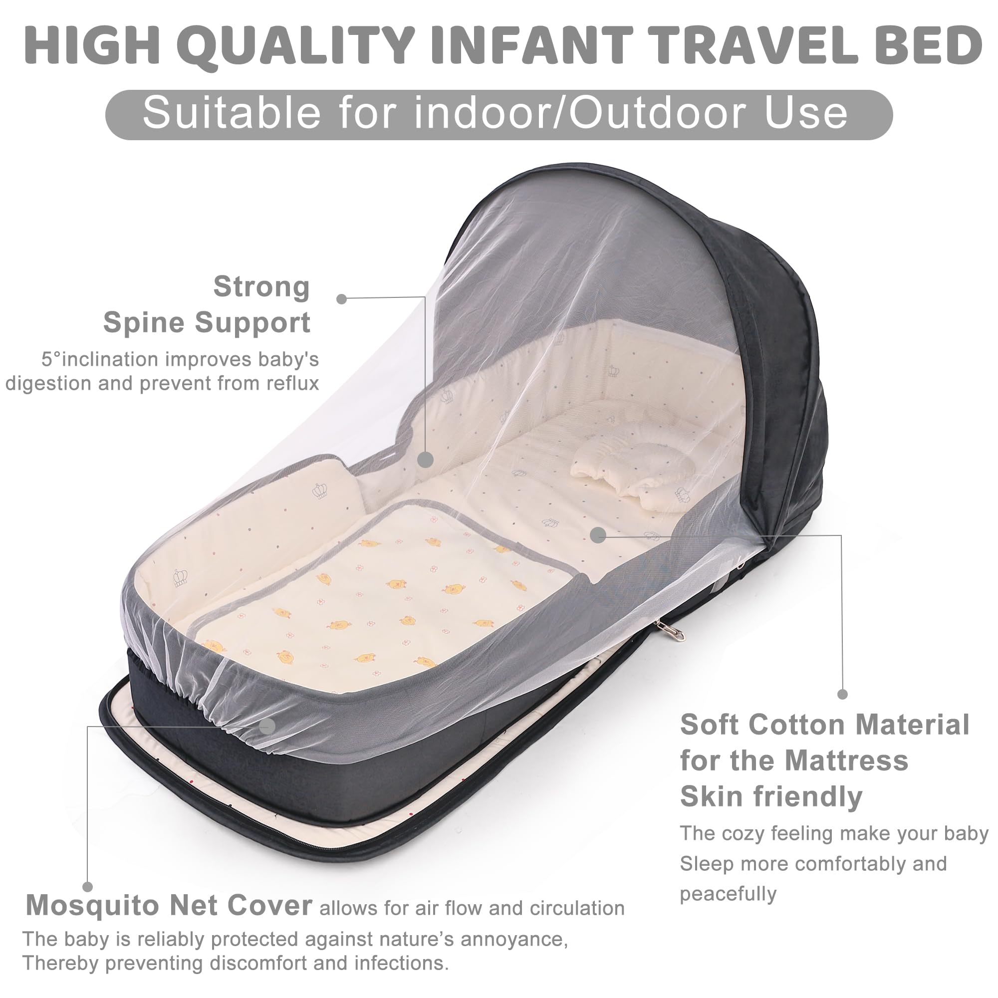 YVMVDV travel bassinet anti-roll barrier for safer co-sleeping.