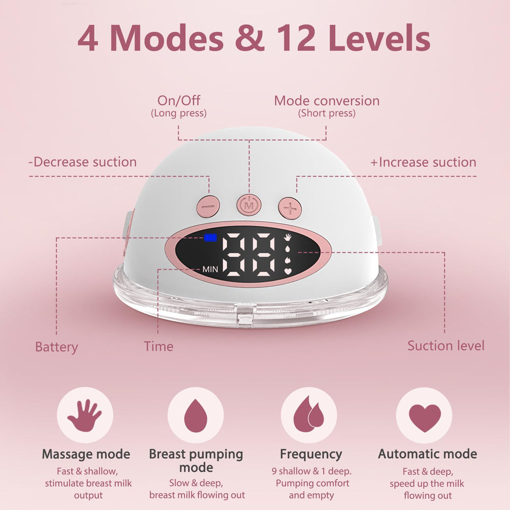 YXYaoZhengYiGeYi wearable pump edge strap demonstrates discreet wear under clothing.