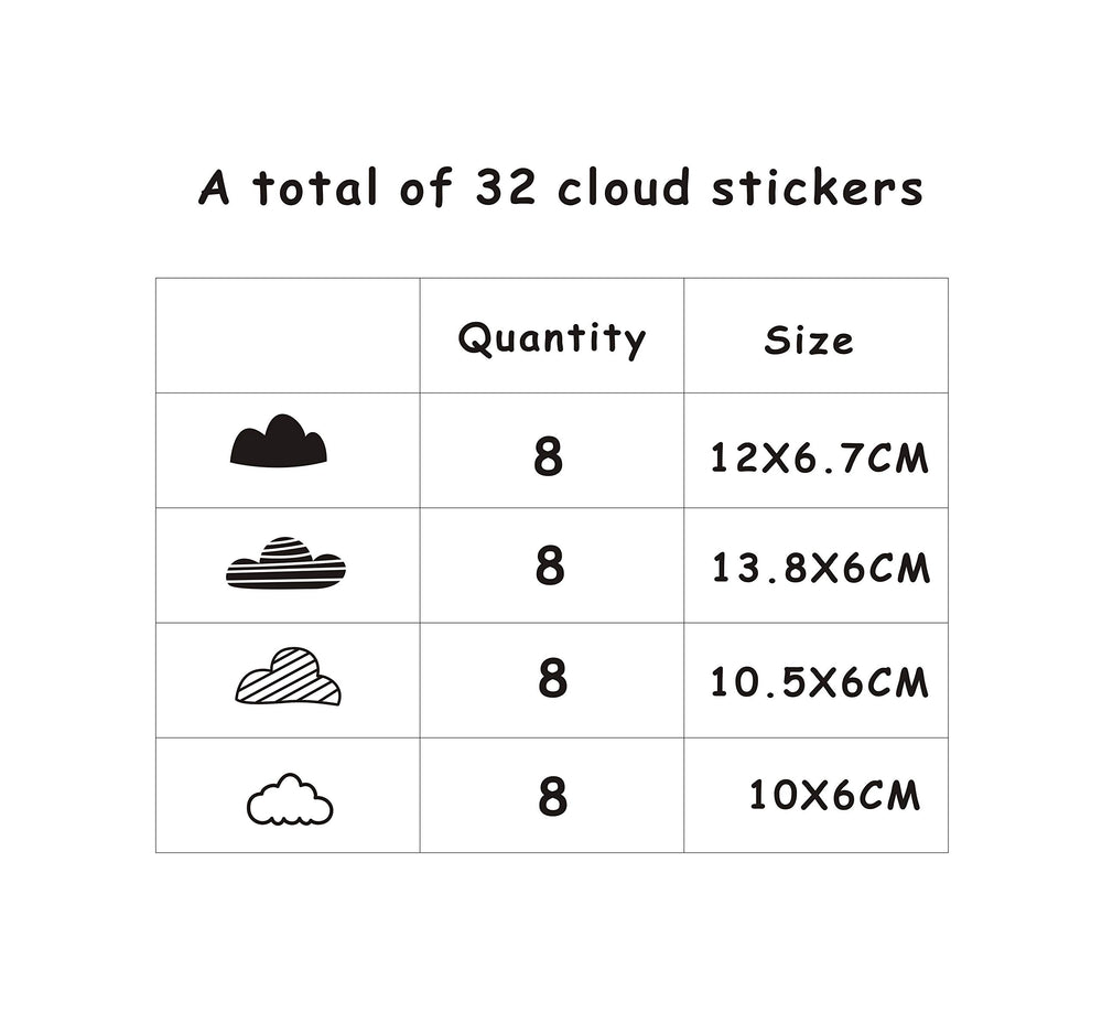 Yyart pink cloud wall decals set includes 32 pieces in four designs