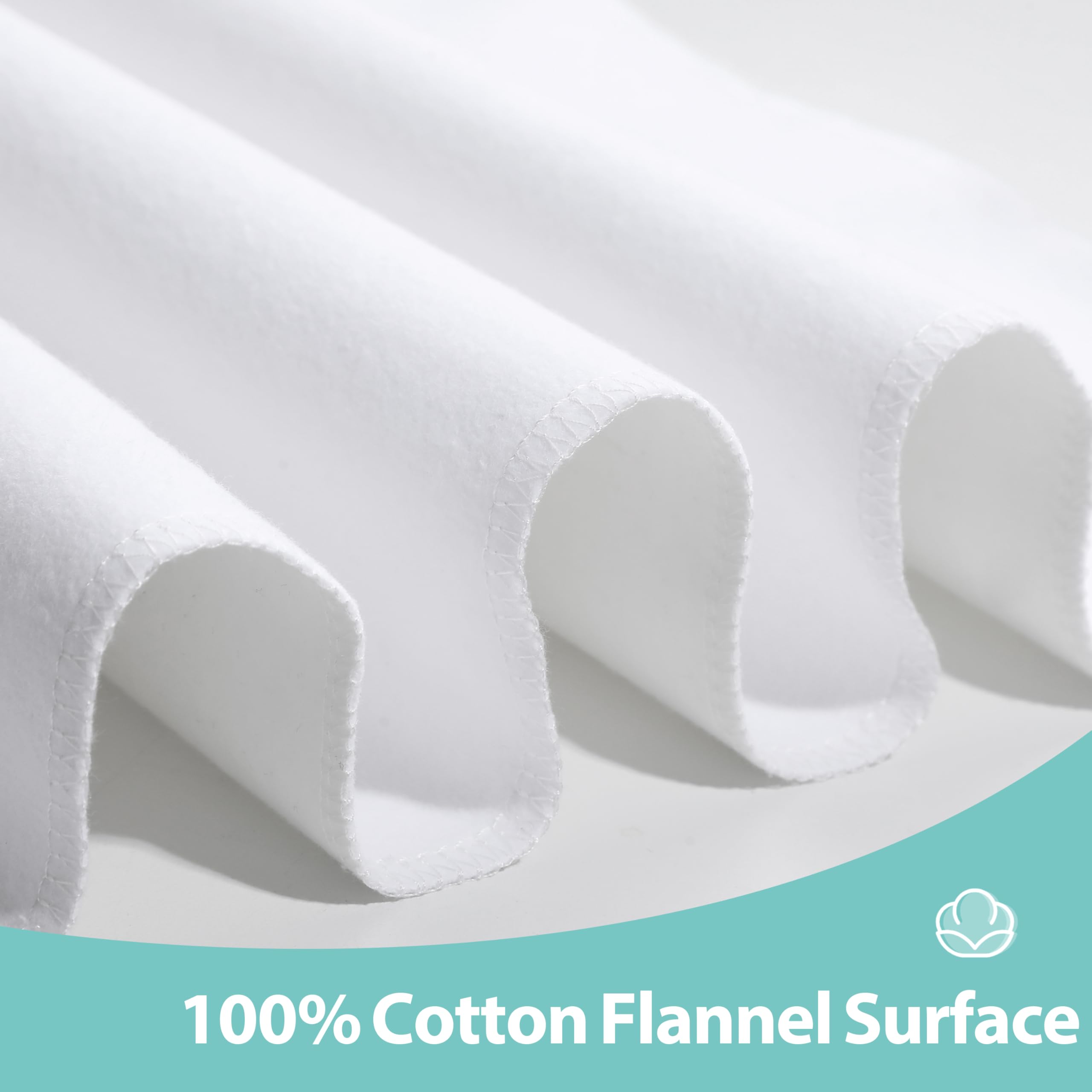 Zaizaihome flannel cotton surface underpad for skin-friendly comfort