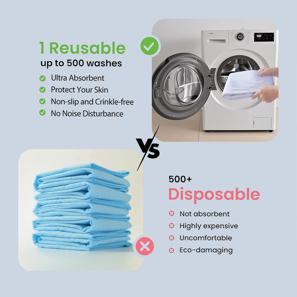 Zaizaihome three-layer construction with cotton surfaces and a waterproof middle layer.