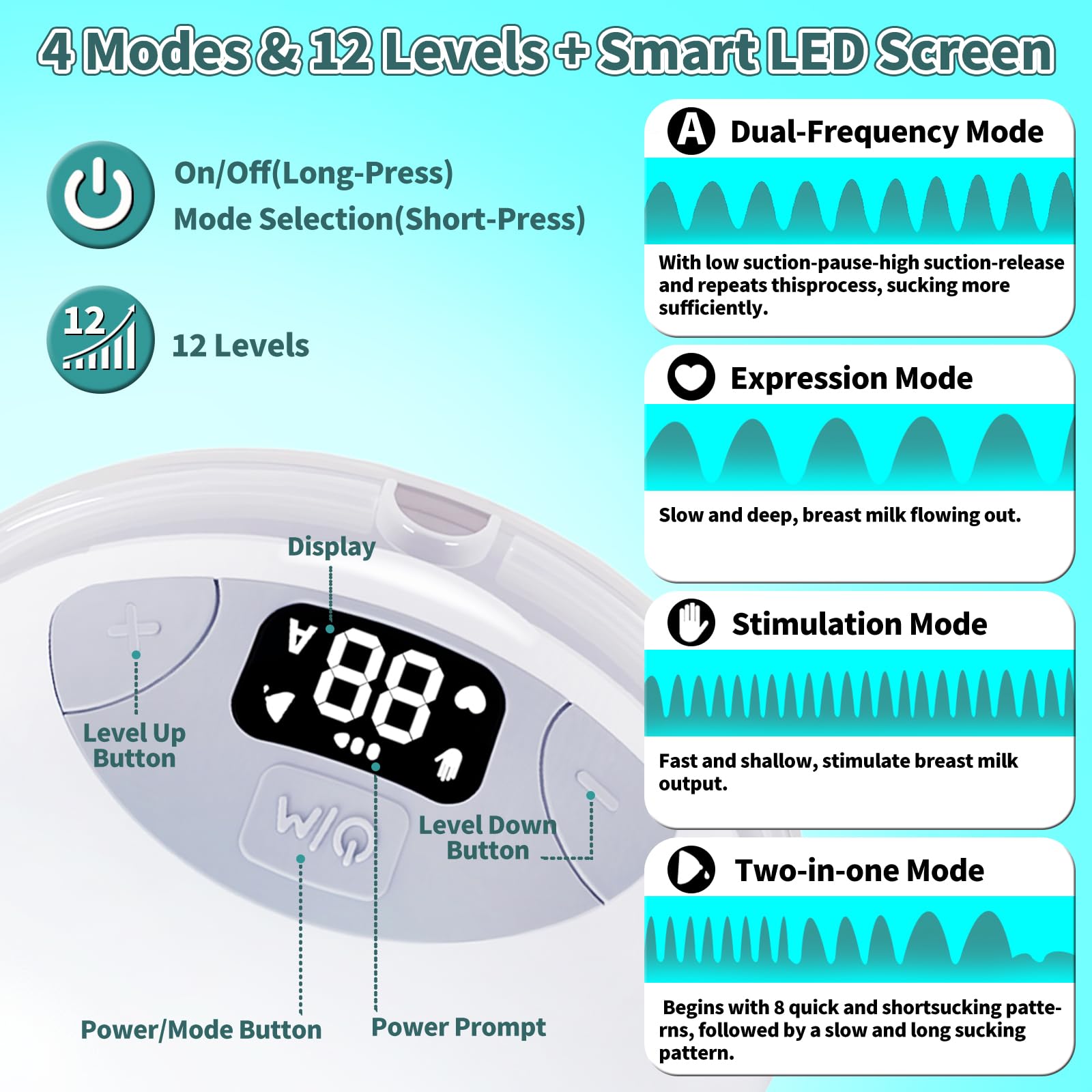 ZANBO M1 four modes and twelve levels for customized comfort.