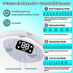ZANBO M1 four modes and twelve levels for customized comfort.