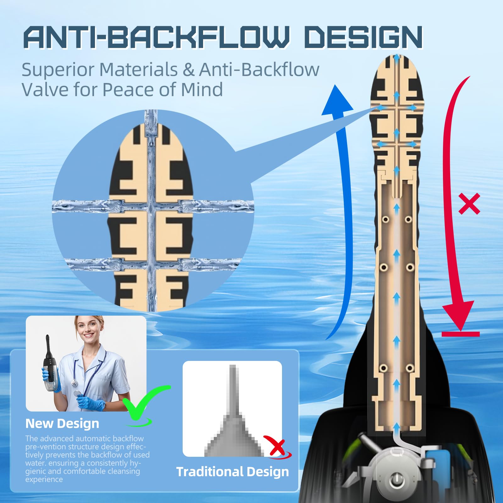 Zatsaog Anal Douche discreet packaging for private shipping