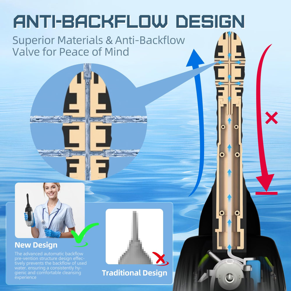 Zatsaog Anal Douche discreet packaging for private shipping