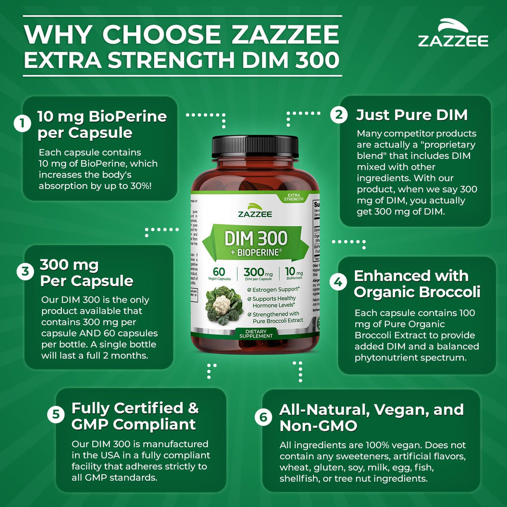 Zazzee DIM 300mg manufacturing stamp indicates USA-made quality.