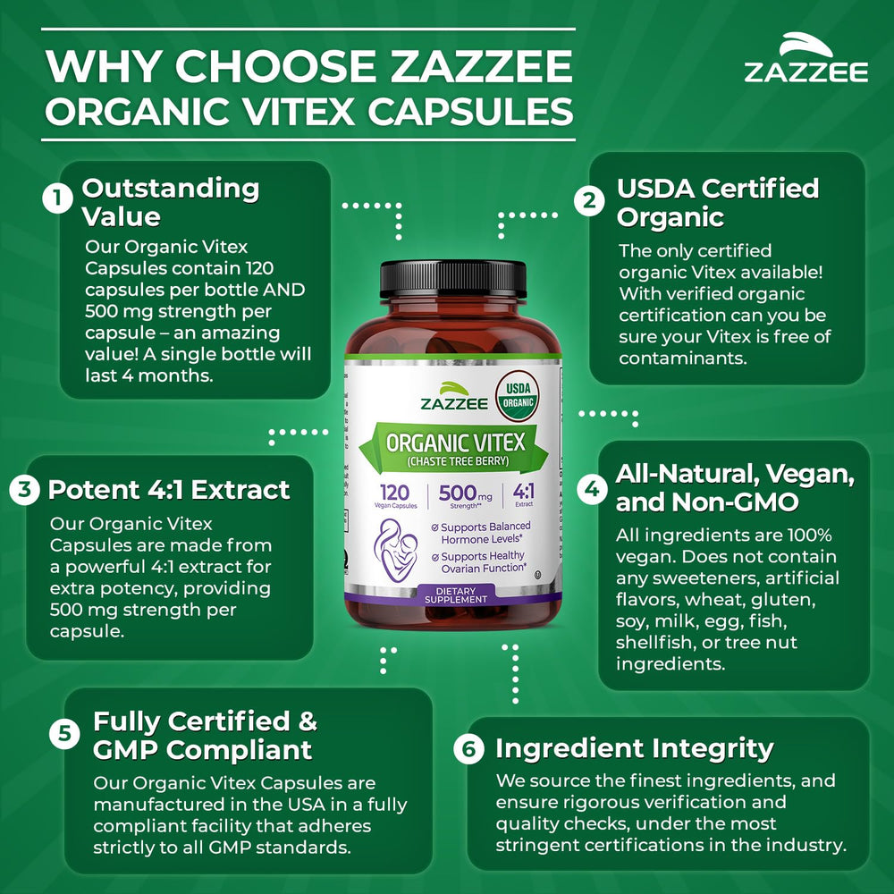Zazzee Vitex capsules in hand for on the go use.